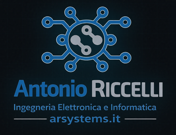Antonio Riccelli Ingegneria Elettronica e Informatica
